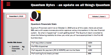 Screen shot of the first issue of Quantum Bytes, dated December 2019