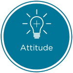 Attitude