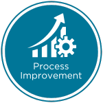 Process Improvement